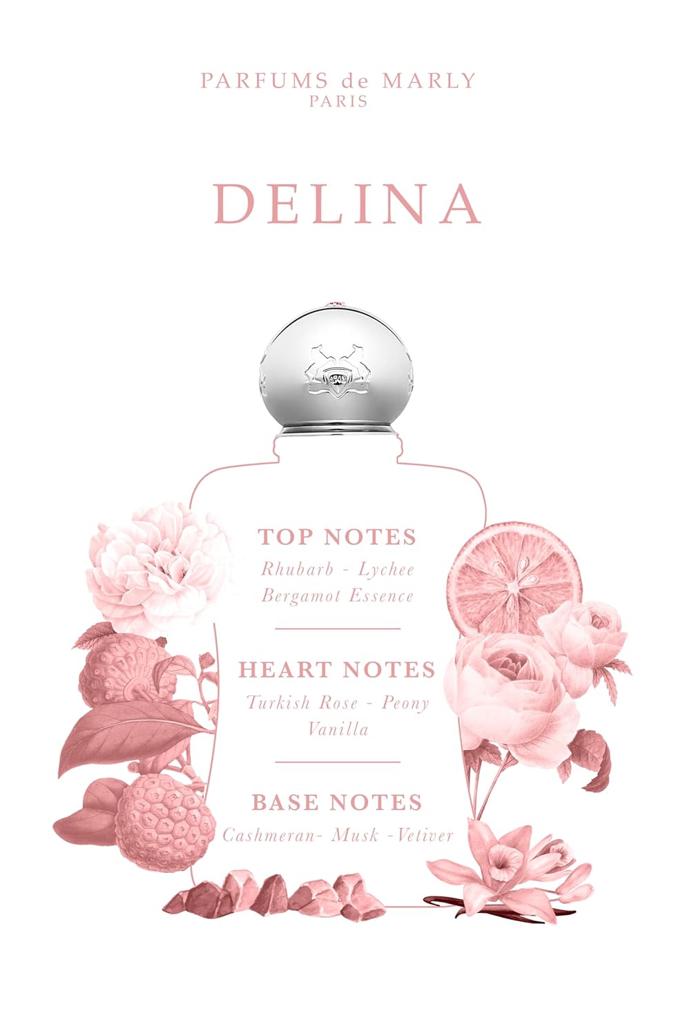 Parfums de Marly Delina – Floral Perfume for Women