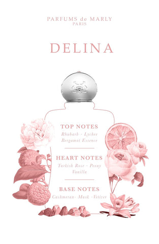 Parfums de Marly Delina – Floral Perfume for Women